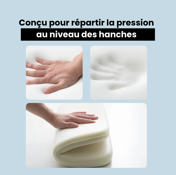 Coussin coccyx à mémoire de forme pour voiture CoccyDrive