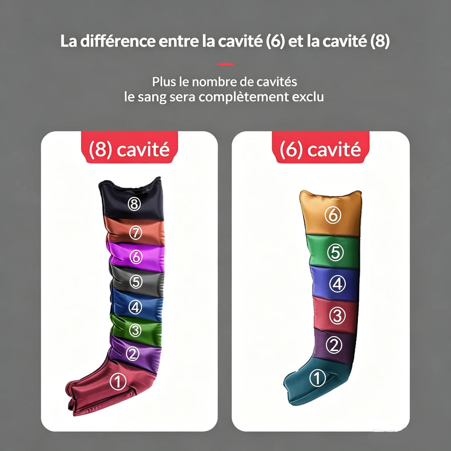 Centrale de commande de la combinaison