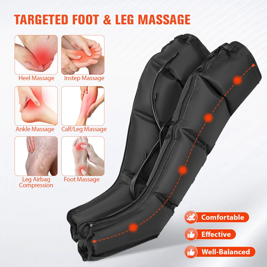 Zones du pied et de la jambe traitées