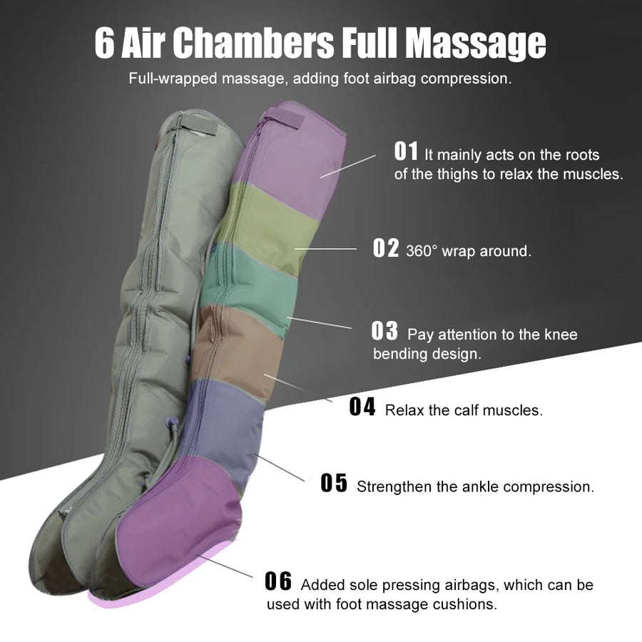 Chambres d'air de la botte de pressothérapie