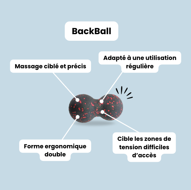 Balle de massage pour le dos BackBall