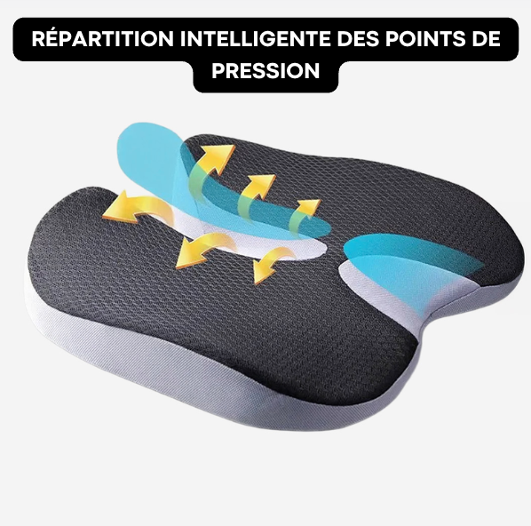 Ergonomisches Sitzkissen mit Steißbeinausschnitt – SeatRelief