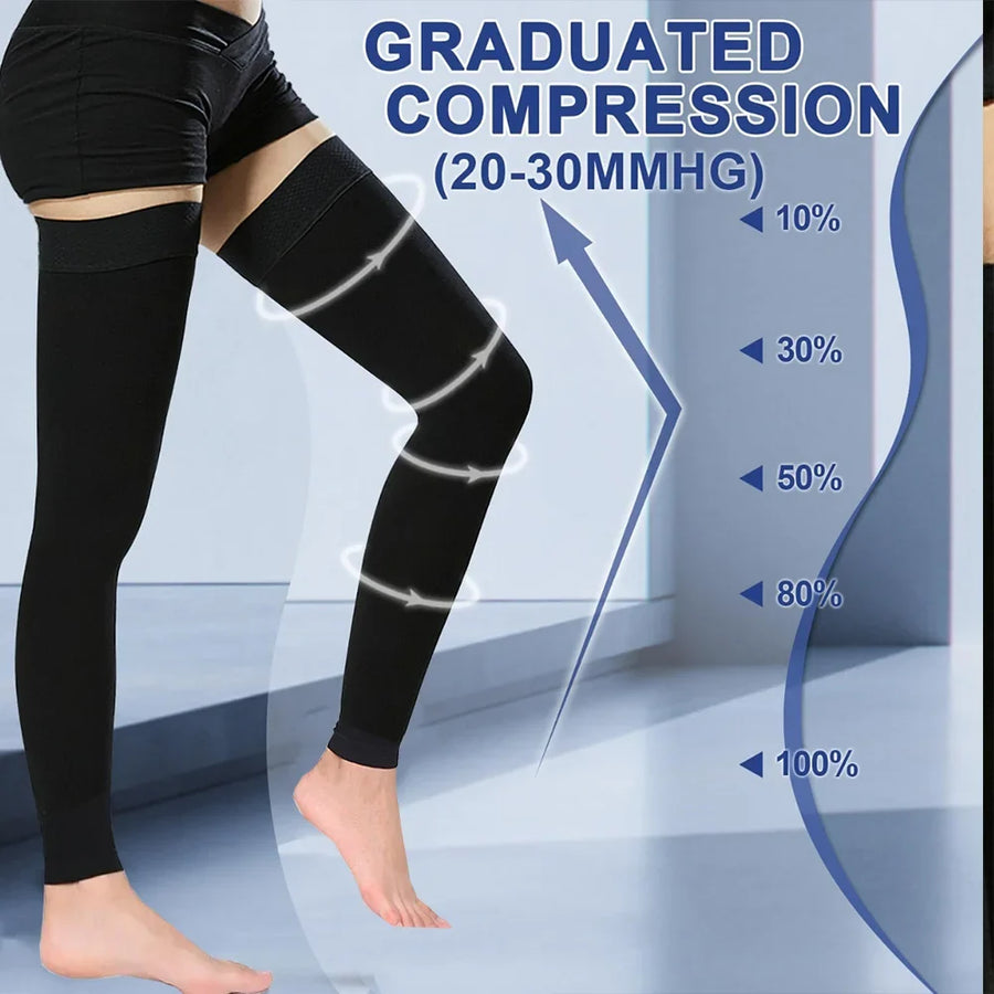 Bas de compression mi-cuisse unisexe, détail du bord-côte
